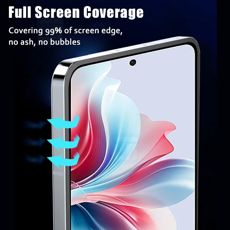 20D установка одним нажатием закаленное стекло для Oppo Reno 11F 8Z 7Z 6Z 5Z 5F 5A Защита экрана