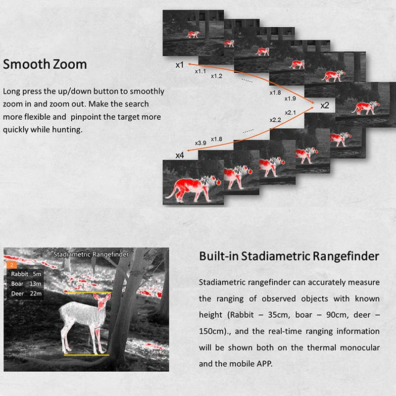 Рисунок 5 - Тепловизор направляющий TrackIR