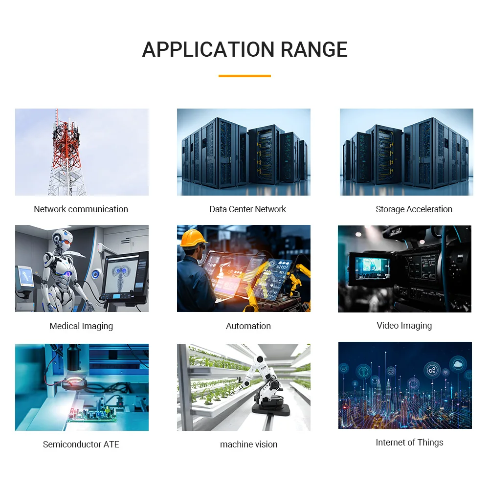 Alinx Xilinx Kintex Ultrascale +™XCKU3P ACKU3