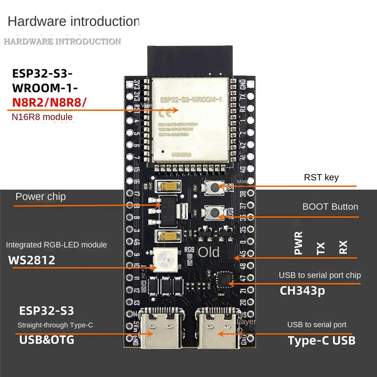 3x ESP32 ESP32-S3 WiFi + Bluetooth IoT Dual Type-C макетная плата
