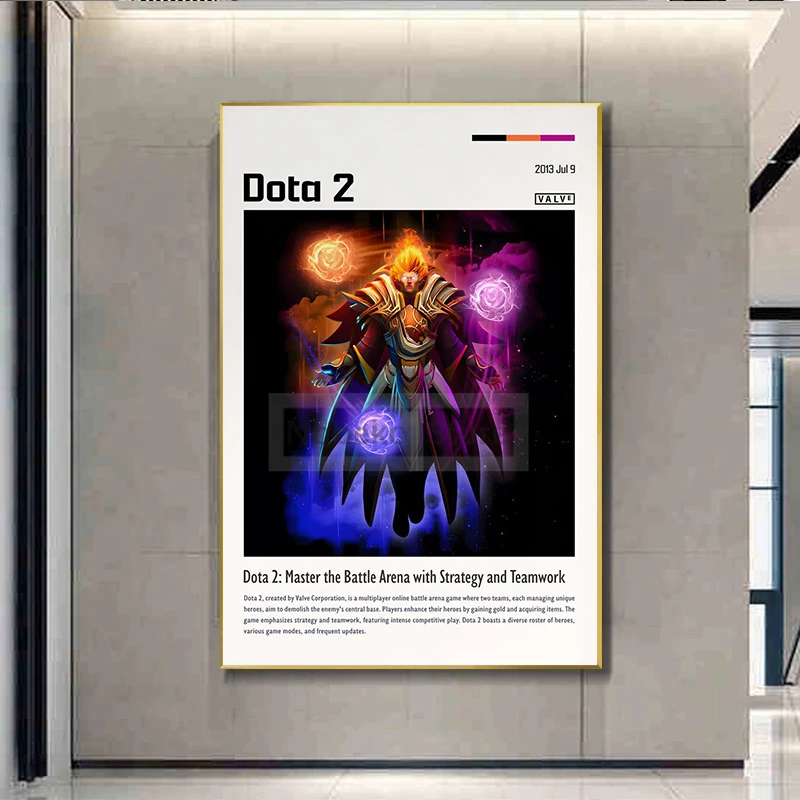 Настенный плакат Dota 2