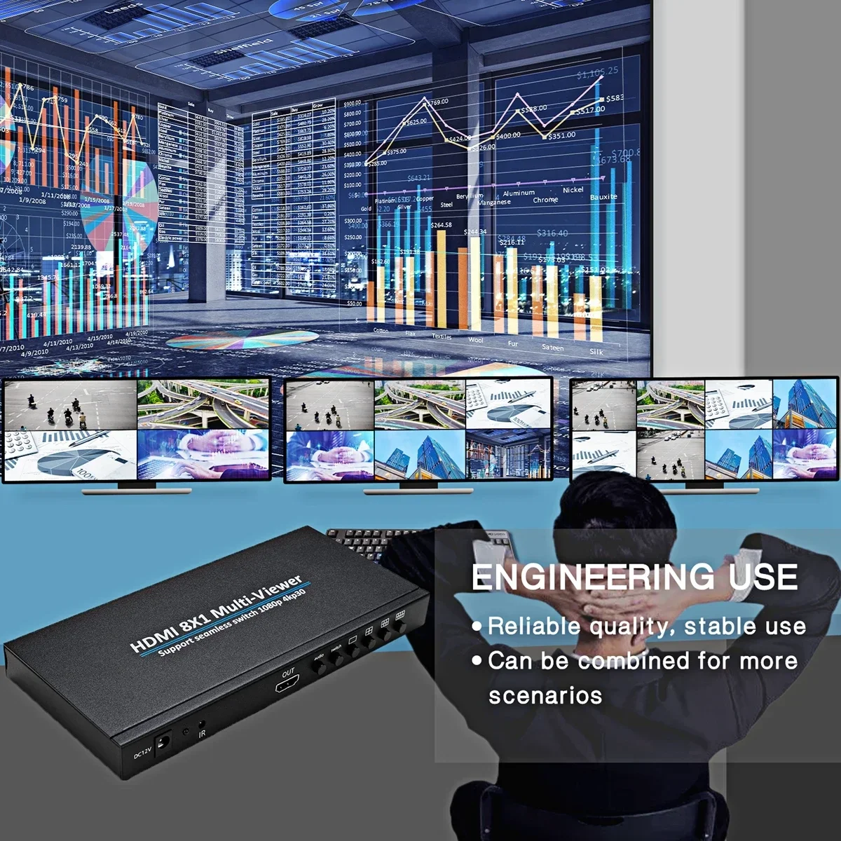 Фото Мультивьювер HDMI 4K 8x1, 1080p, с функцией Quad Screen, 8 входов 1 выход, бесшовный переключатель экранов, сплиттер для PS4, камеры, ПК, ТВ, проектора №3