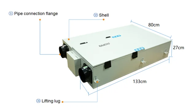 Восстанавливающий потолочный вентилятор Полимерная мембрана энтальпический