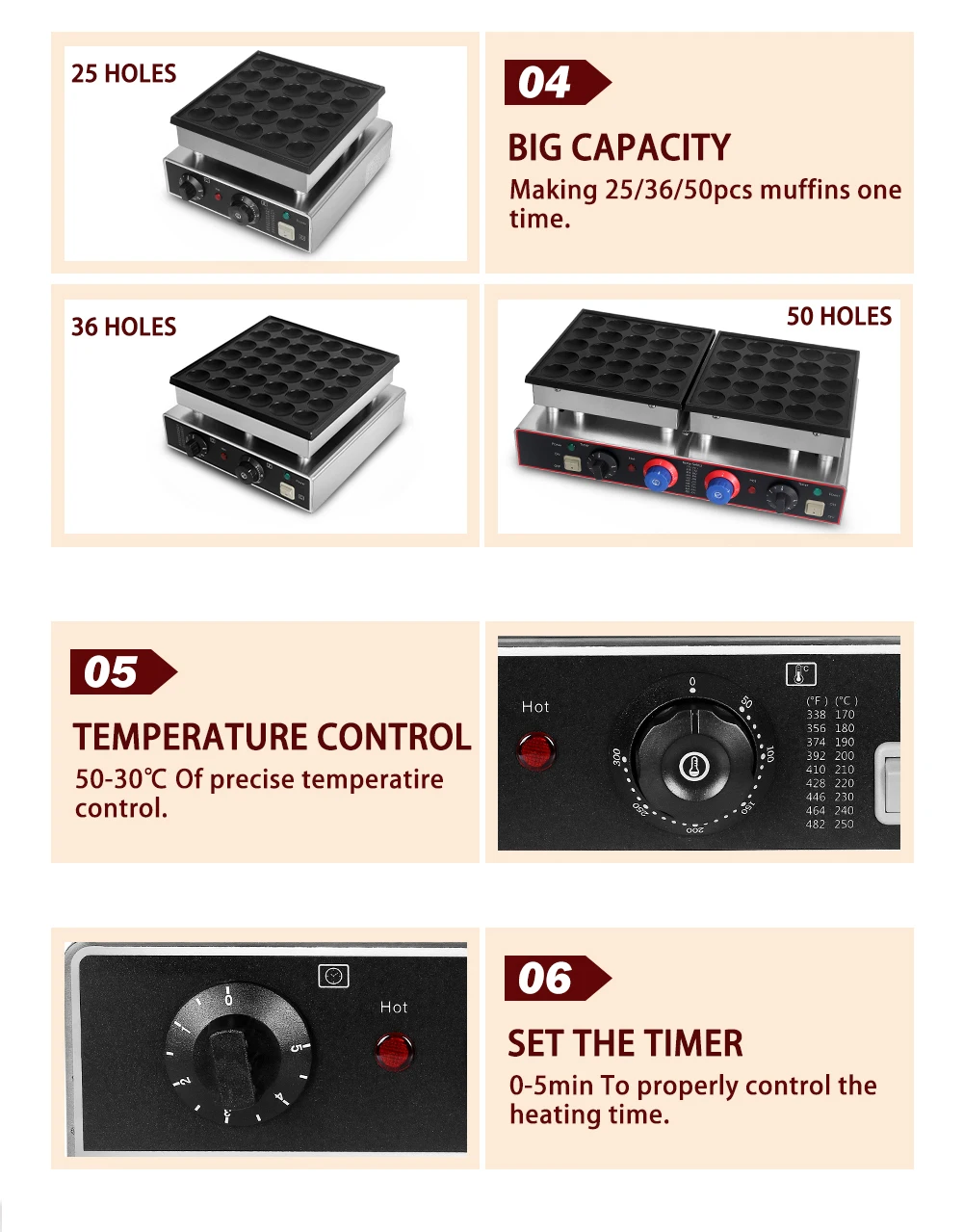 GZZT 50 отверстий Φ Maker1600W 50-300 °C 0-5 мин таймер антипригарная машина для уличной