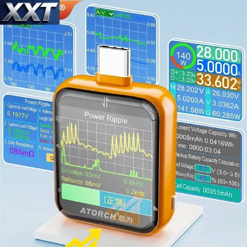 Измеритель мощности XXT T3 USB C, 600 Вт, DC 0-50 В, тестер напряжения и тока Type-C, двунаправленный тестер PD с сенсорным экраном (art.: 3920dcb43d066) - 3920dcb43d066
