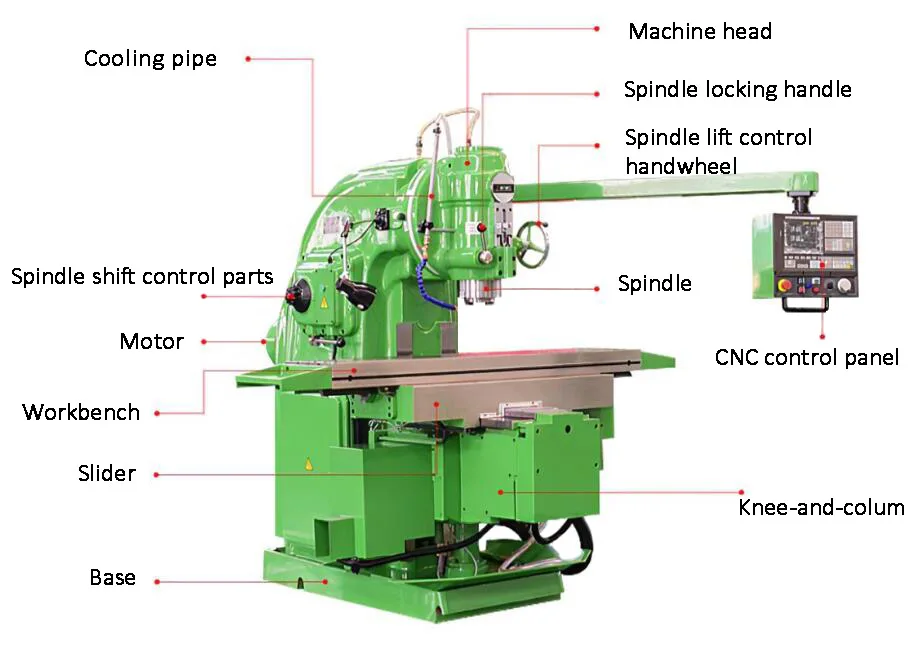 Shanghai ANTISHICNC company sell X5040 вертикальный револьверный фрезерный станок для тяжелых