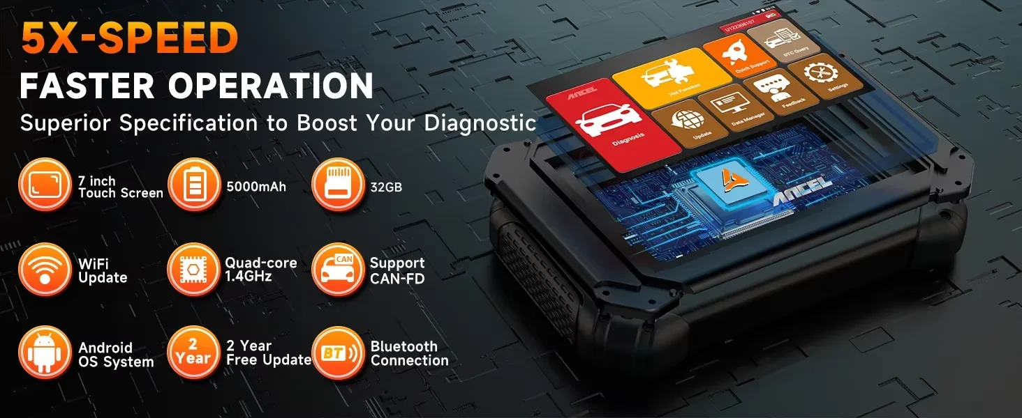 Фото Новый автомобильный сканер ANCEL V5BT OBD2, беспроводной двунаправленный диагностический инструмент, полный функционал: активные тесты систем, ABS, масляный датчик, TPMS, SAS, BMS, CAN-FD. №4