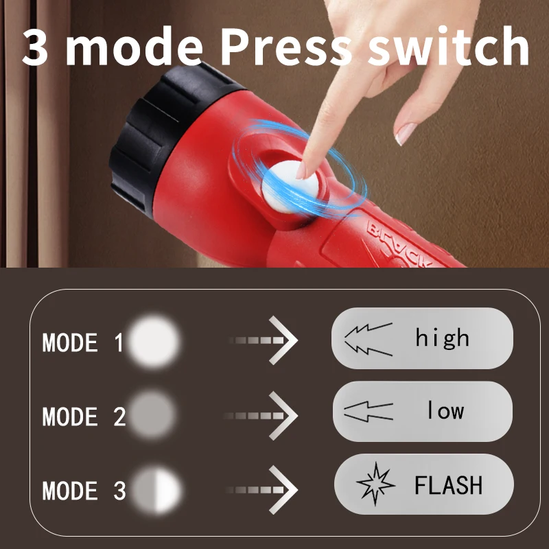 Ультраяркий перезаряжаемый Многофункциональный портативный фонарик для
