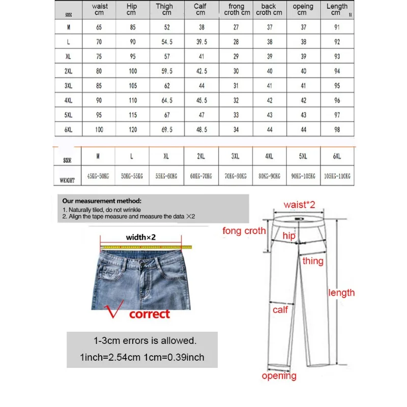 Рисунок 6 - Новые стильные длинные джинсы