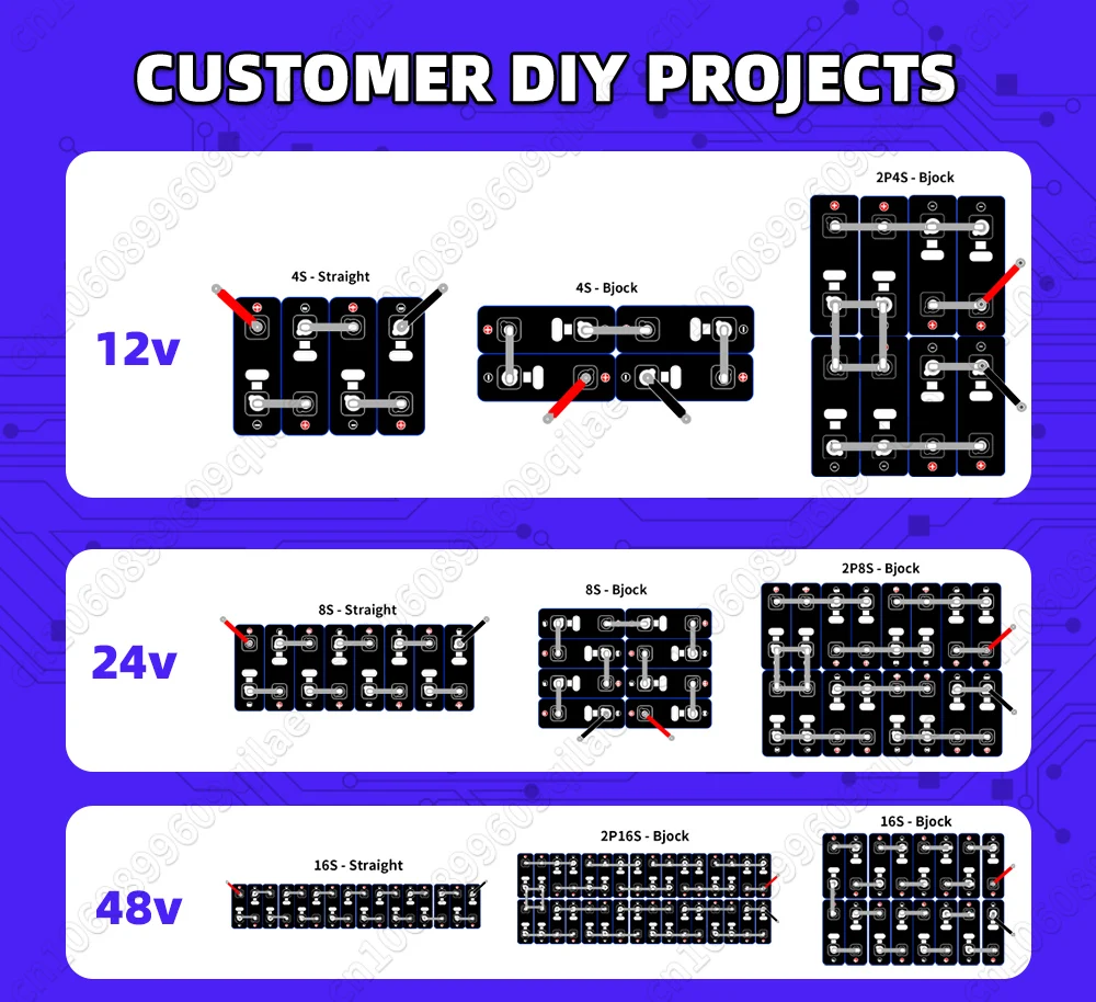 Быстрая доставка класс A 105AH LiFePO4 3 2 В аккумулятор 6000+ циклов аккумуляторная