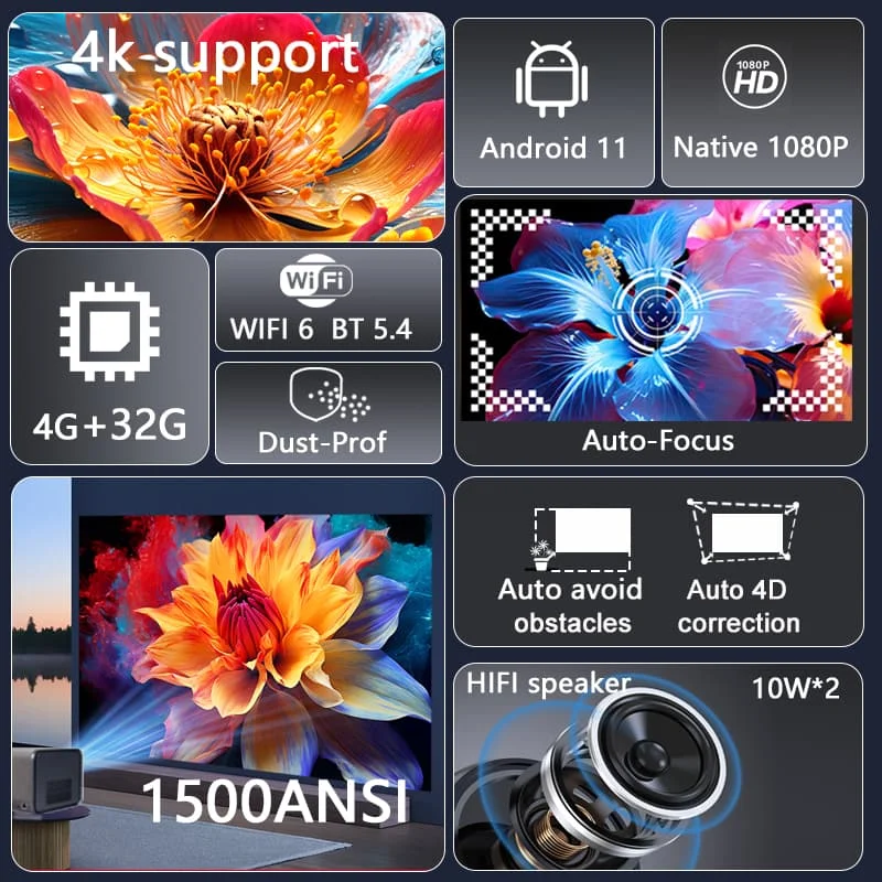 Фото Портативный HD-проектор DITONG J10 с поддержкой 4K Full HD киноигр 4G 32G видео домашний кинотеатр WiFi Android Beam PK DLP проектор №2