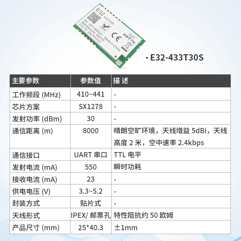 

E32-433T30S 433MHZ SX1278 CHIP SOLUTION UART SERIAL PORT PATCH TYPE IPEX INTERFACE WIRELESS LORA SPREAD SPECTRUM MODULE