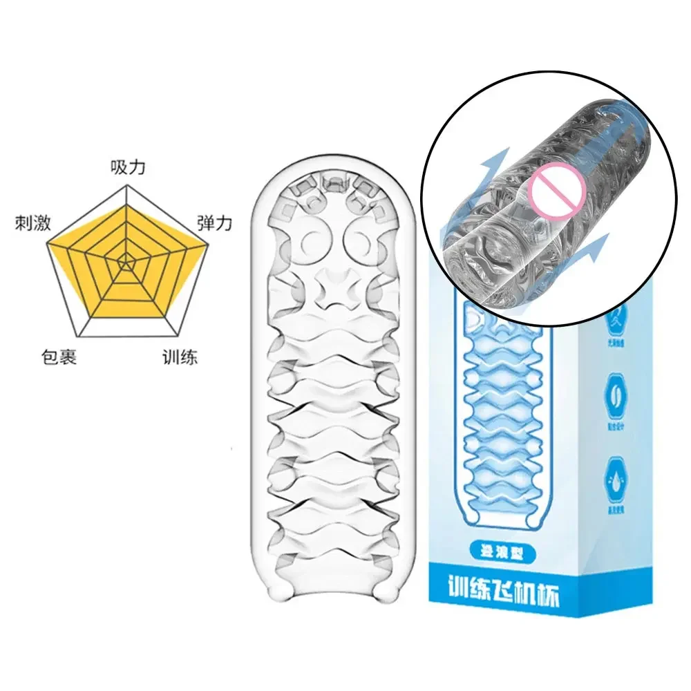 Мастурбатор Vargina для парней вагина полового члена имитация ваджлинны