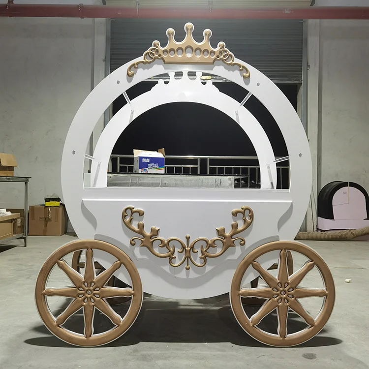 Рисунок 5 - Новые свадебные принадлежности