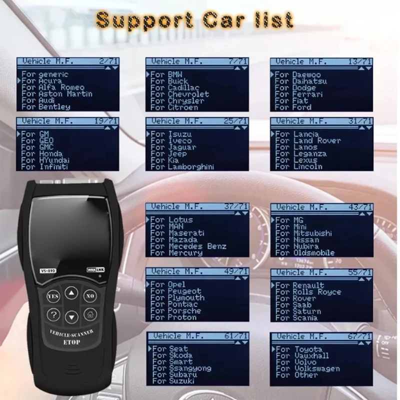 OBD-считыватель кодов портативный инструмент для диагностики неисправностей