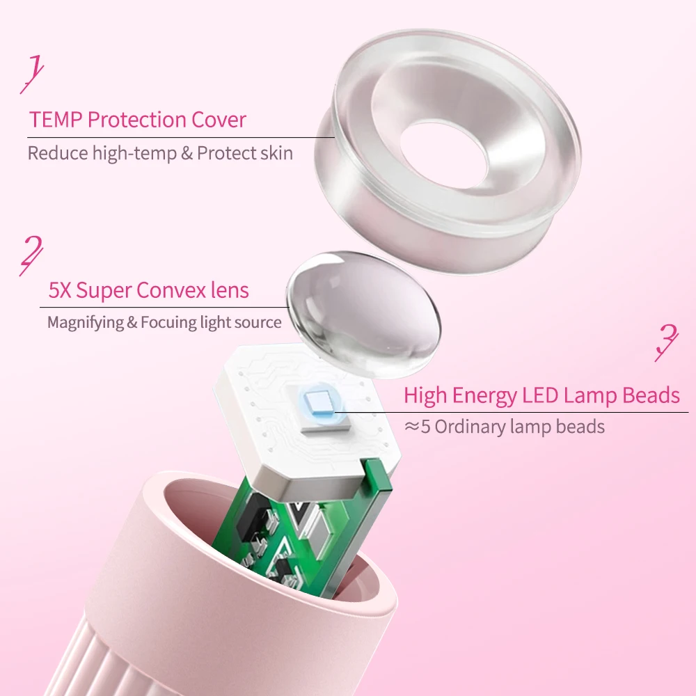 YIKOOLIN портативная перезаряжаемая УФ-сушилка для ногтей мини-лампа НЛО