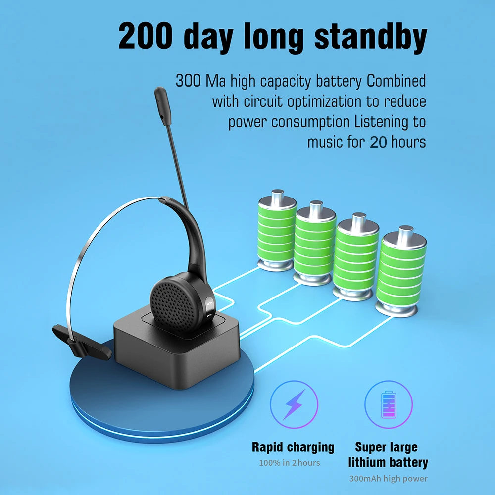 Новые Bluetooth 5 4 наушники для ПК ноутбука колл-центр Офисная беспроводная гарнитура