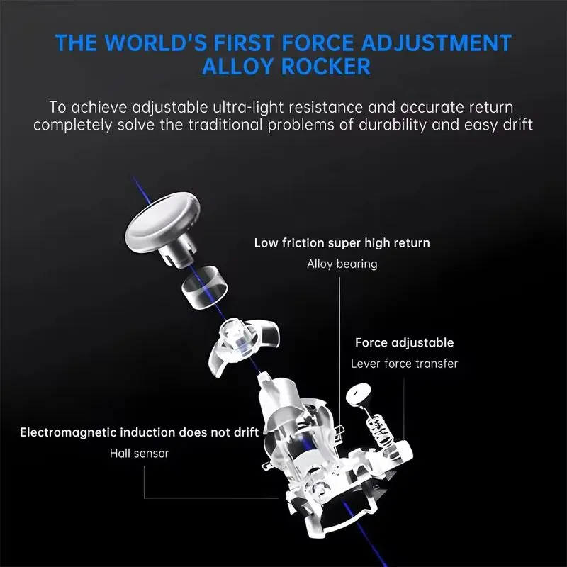 Беспроводной игровой контроллер FLYDIGI Apex 4