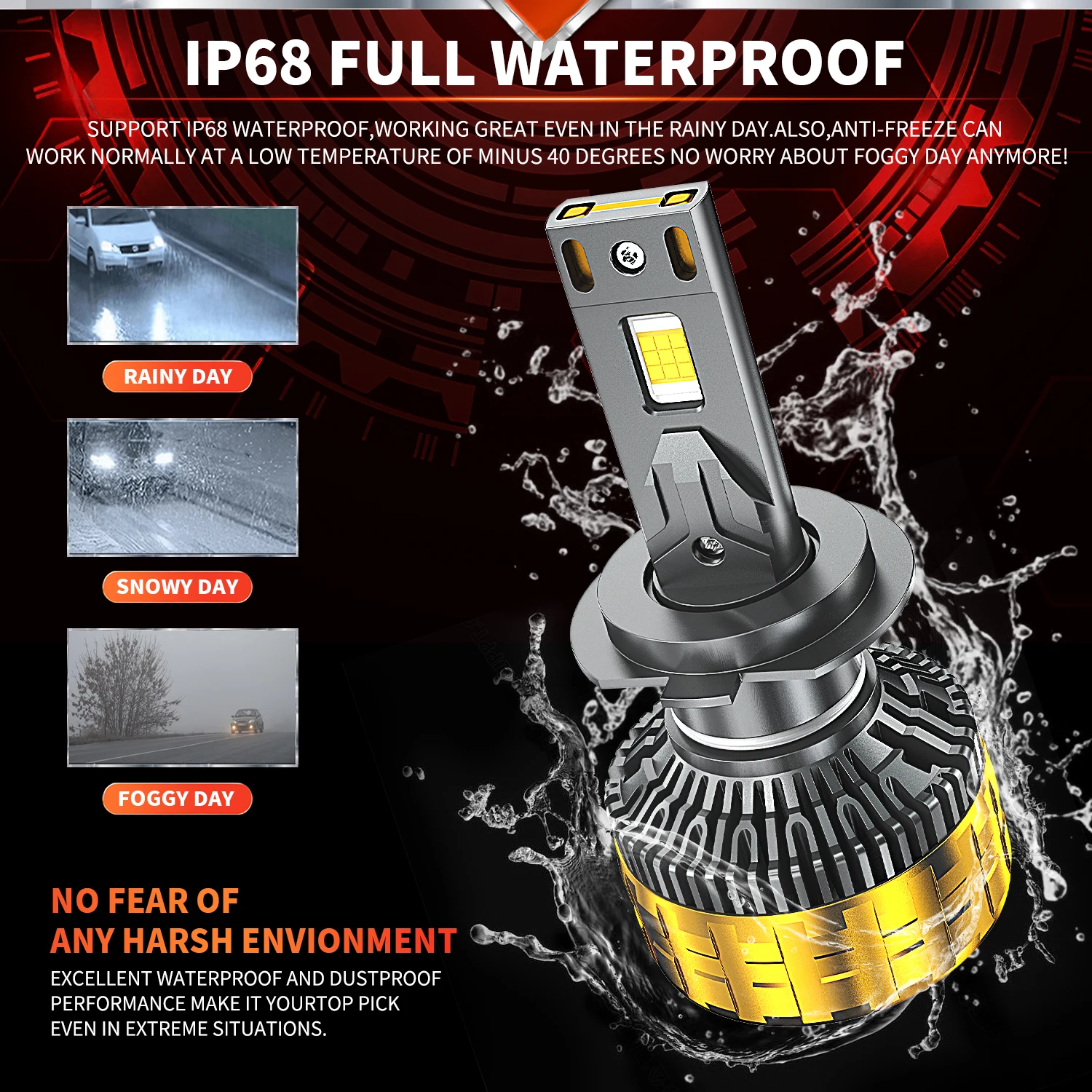 Рисунок 5 - HYNBYZJ H4 H7 светодиодный Canbus