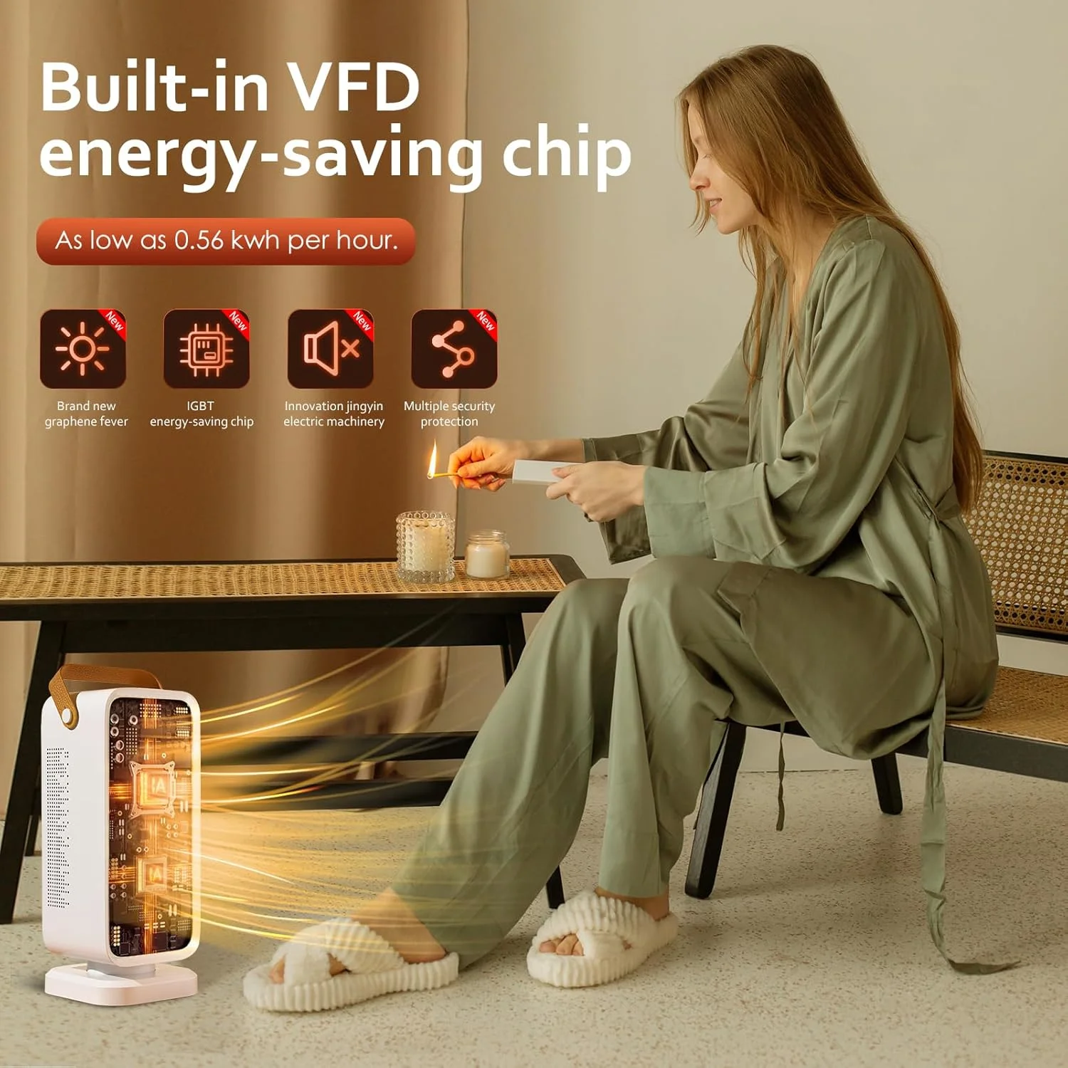 Обогреватель Обогреватели мощностью 1500 Вт для использования в помещении большая