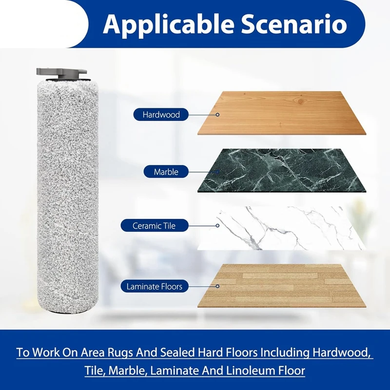 Набор роликовых фильтров HF3 подходит для беспроводного влажного/сухого пылесоса