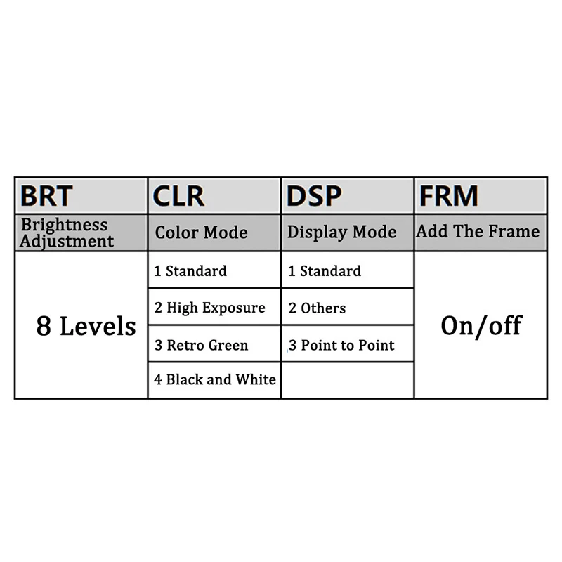 IPS V4 комплекты ЖК-экранов с оболочкой чехол для GBA SP ЖК-экран подсветкой