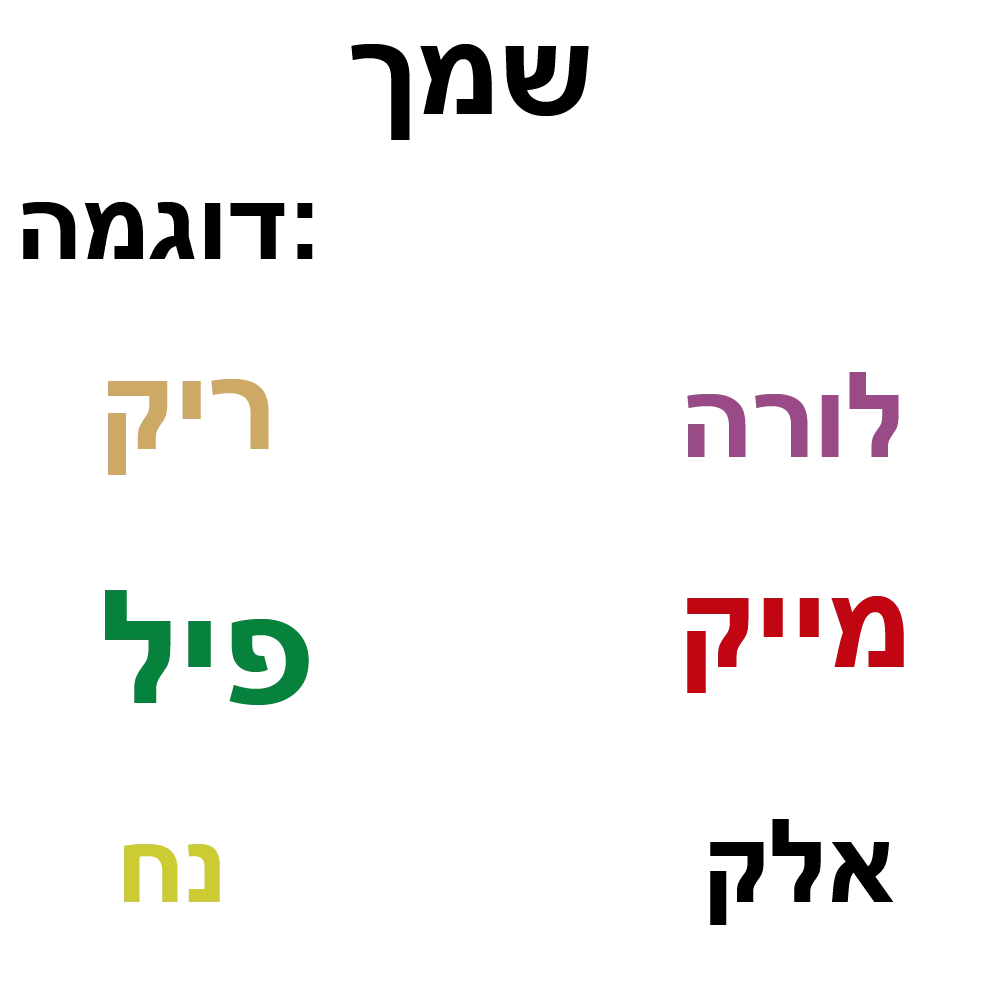 1 шт. горячая Распродажа красота персонализированный текст наклейки на стену для