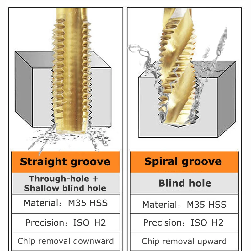 Metric M35 HSS Cobalt Tap Titanium Plated Straight/Spiral Flute Machine Thread For Metal M2 M2.5 M3 M4 M5 M6 M8 M10 M12 M14 M16 images - 6