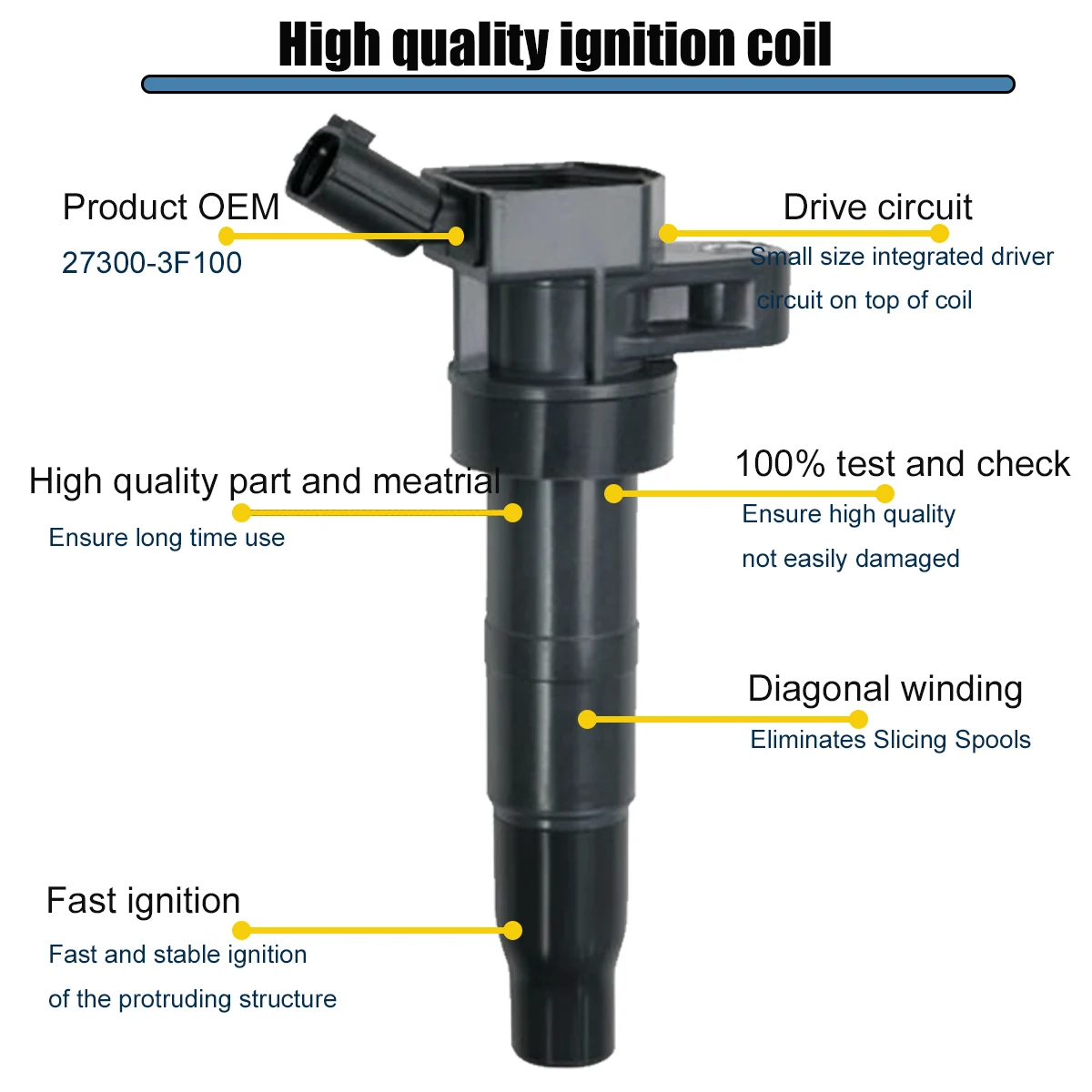 Новая катушка зажигания 27300-3F100 для Hyundai Santa Fe Sonata Genesis Tucson Kia Forte Forte5 Koup Optima UF611 UF-611