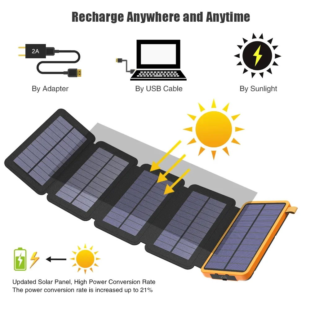 

Solar Power Bank with Multiple Solar Panels Charger Solar Phone External Battery Charger for iPhone 6 6s 7 8 plus X Xs Xr 11 12.