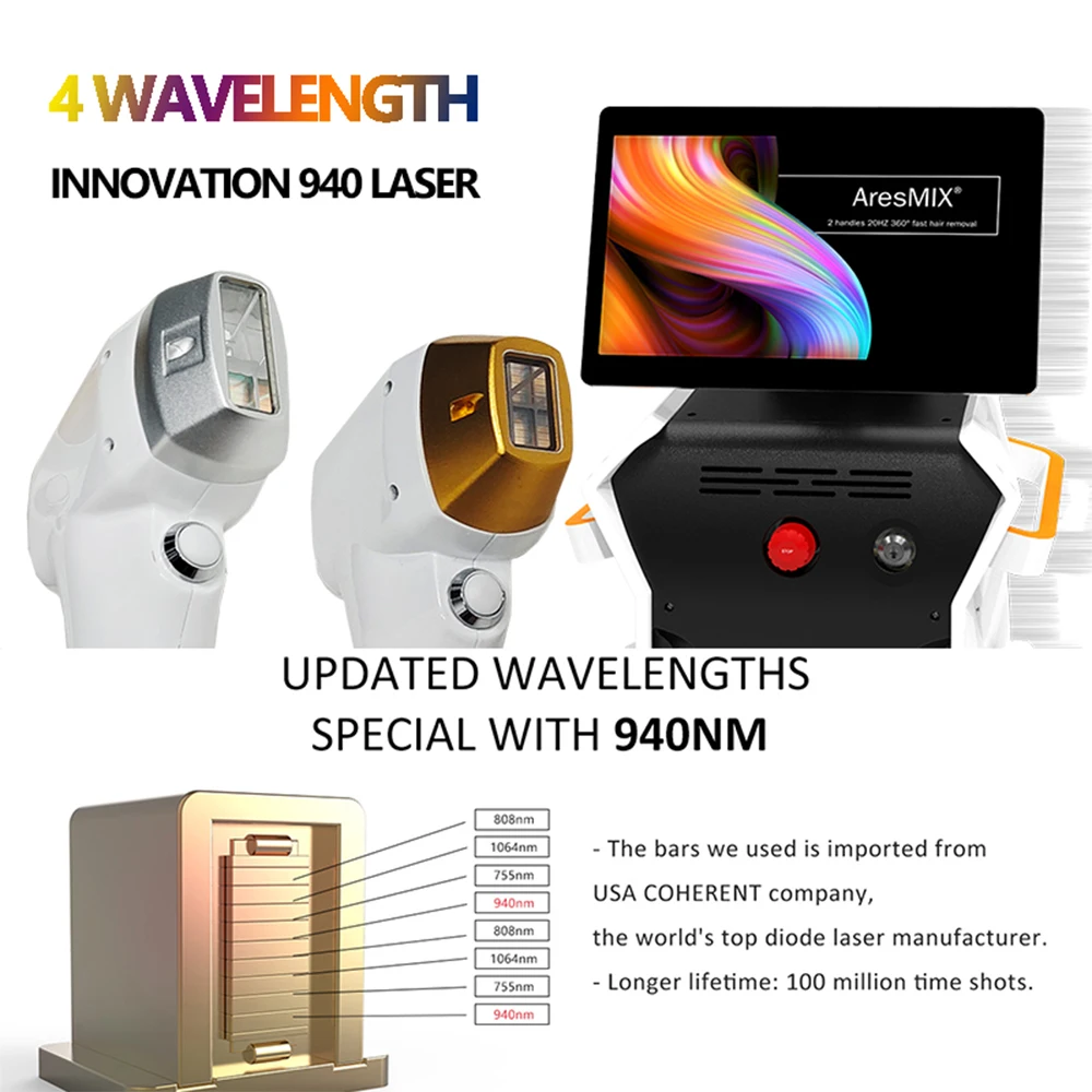 Рисунок 5 - Эпилятор для льда AresMix DL1500