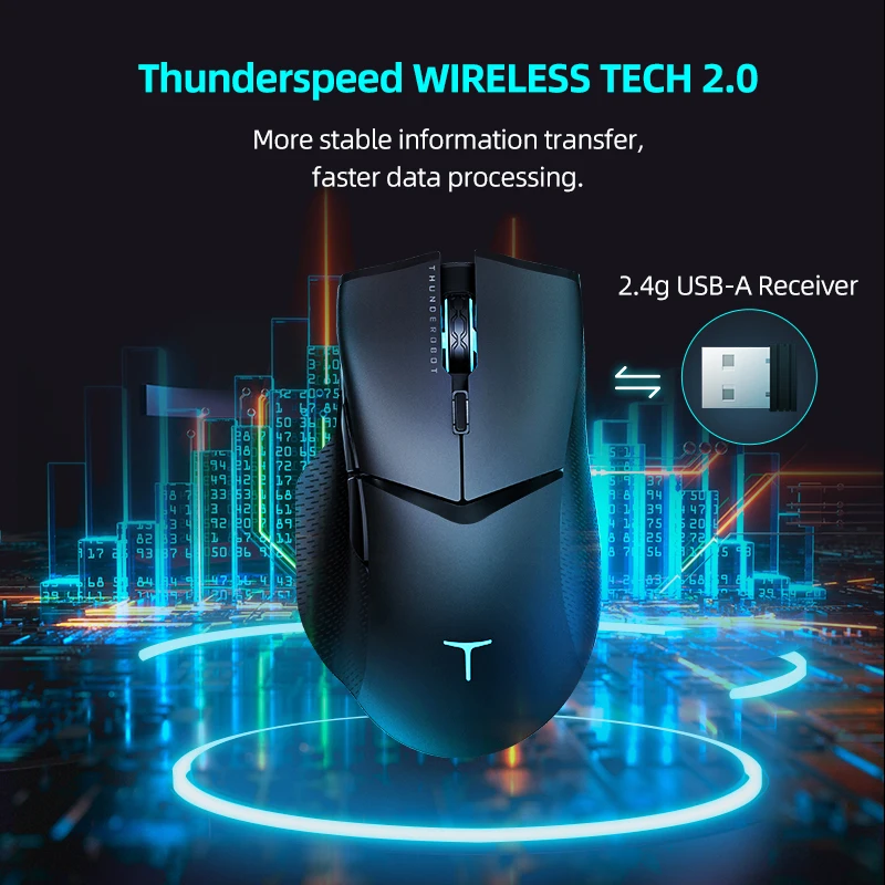 Thunderobot ML703 Pro Беспроводная игровая мышь 2,4G Беспроводная ...