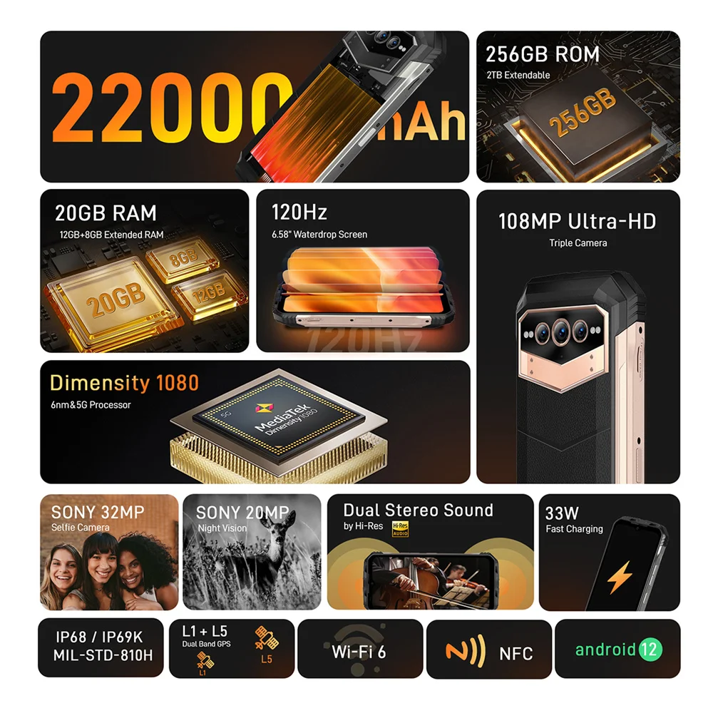 DOOGEE V Max 5G Rugged Phone 6.58