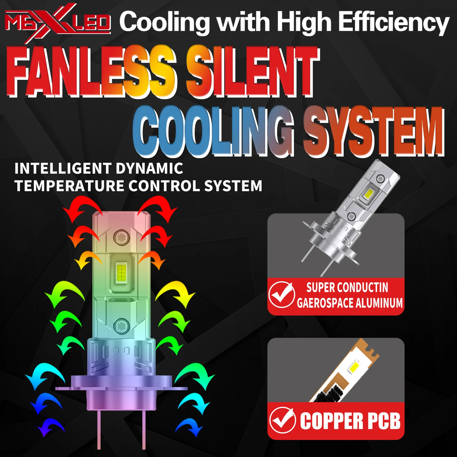 2 шт. H7 светодиодные фары Canbus высокой мощности автомобильные лампы 6000K белые