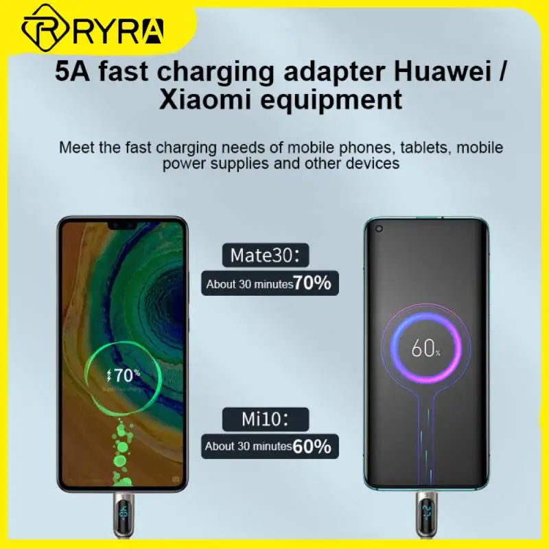 

RYRA Type C To Type C Cable 3A PD 60W Data Cord 1.2m Charger Line With LED Indicato Fast Charging Wire For Xiaomi POCO X3 Huawei