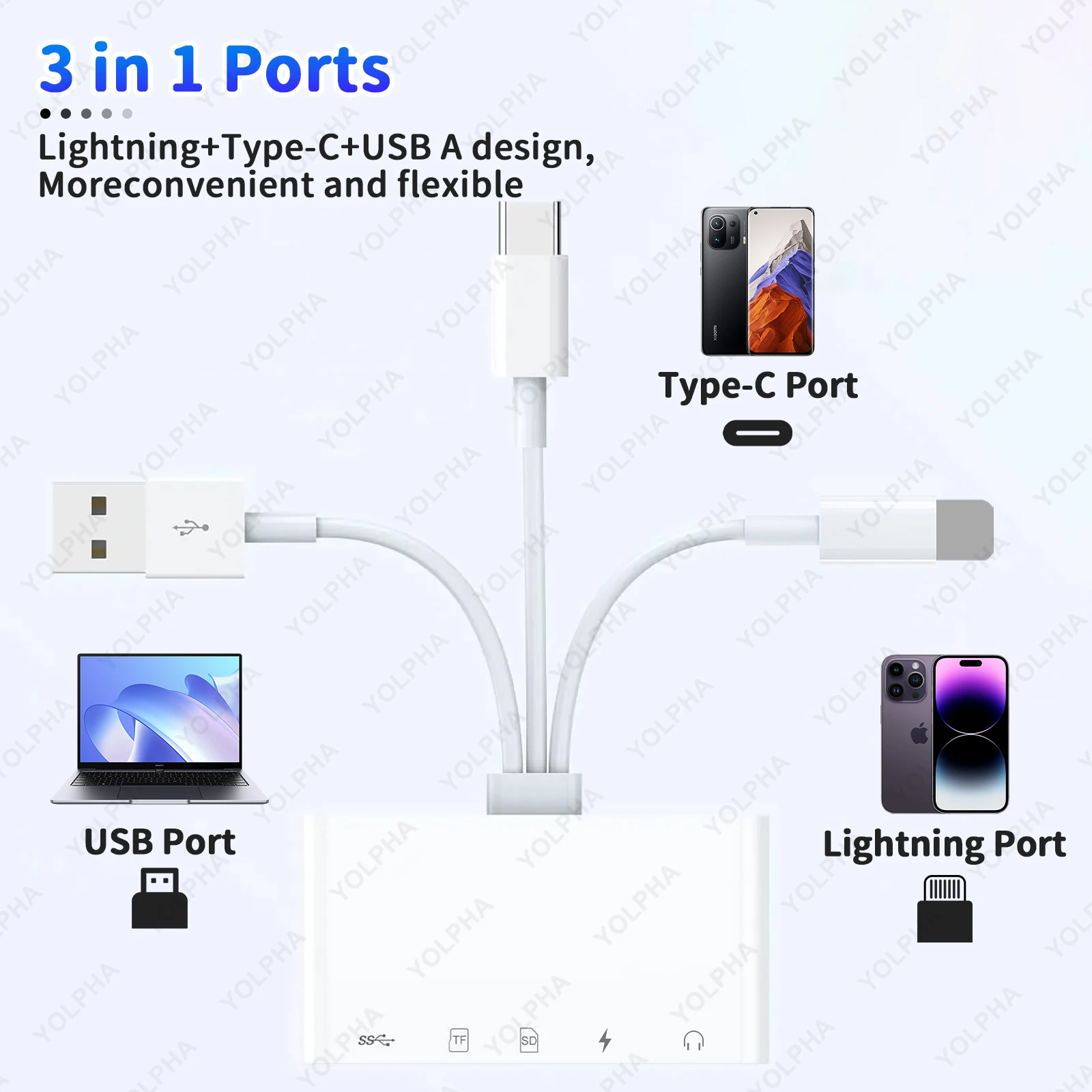 Фото Универсальная док-станция USB-концентратора USB C — SD TF Устройство чтения карт памяти OTG Кабель Адаптер камеры Type-C на 3,5 мм для iPhone iPad ПК №2