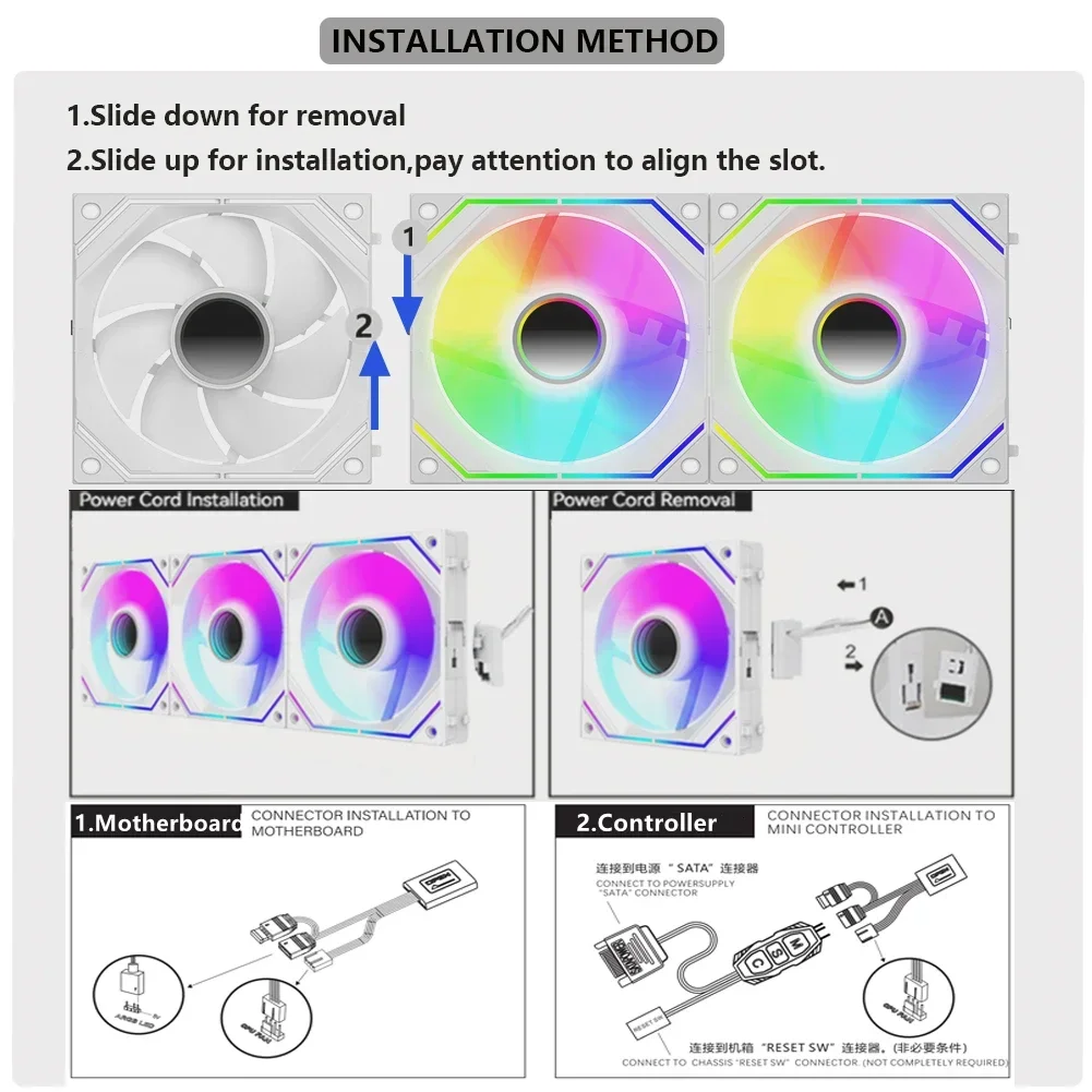Wovibo 120 мм Uni Fan Wireless PWM 4PIN Ventilador RGB Корпус компьютера Охлаждающий кулер 12 см 5 В ARGB Ventilateur Aura Sync (art.: 3920cd89737c2) - 3920cd89737c2