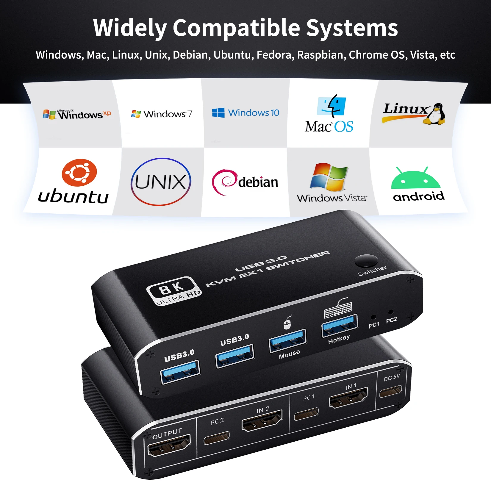 

HDMI 2.1 KVM Switch 4K 120Hz HDMI USB KVM Switch Dual Port USB HDMI 2.1 Switcher 2X1 2X2 4K 60Hz 8K 60Hz for 2 PCs 1 Monitor New