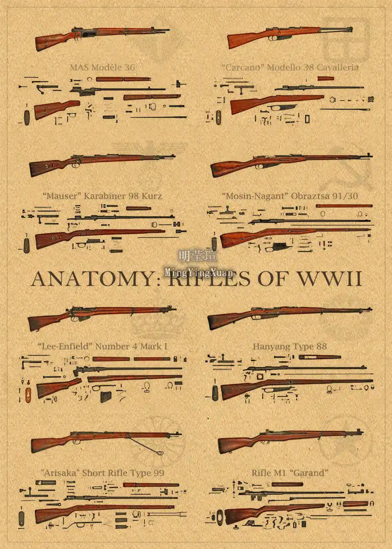 Всемирно известный стиль, стиль милитари, ВИНТАЖНЫЙ ПЛАКАТ, крафт-бумага, декоративная роспись, крафт-бумага, плакаты, 4K HD, украшение для стен