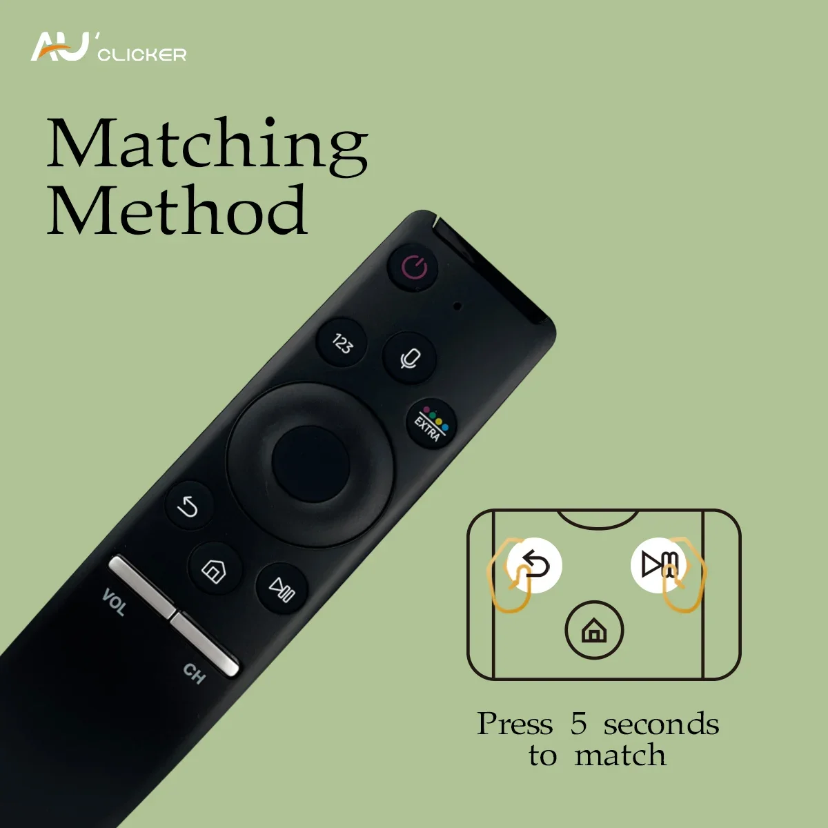 Модуль дистанционного управления AU CLICKER