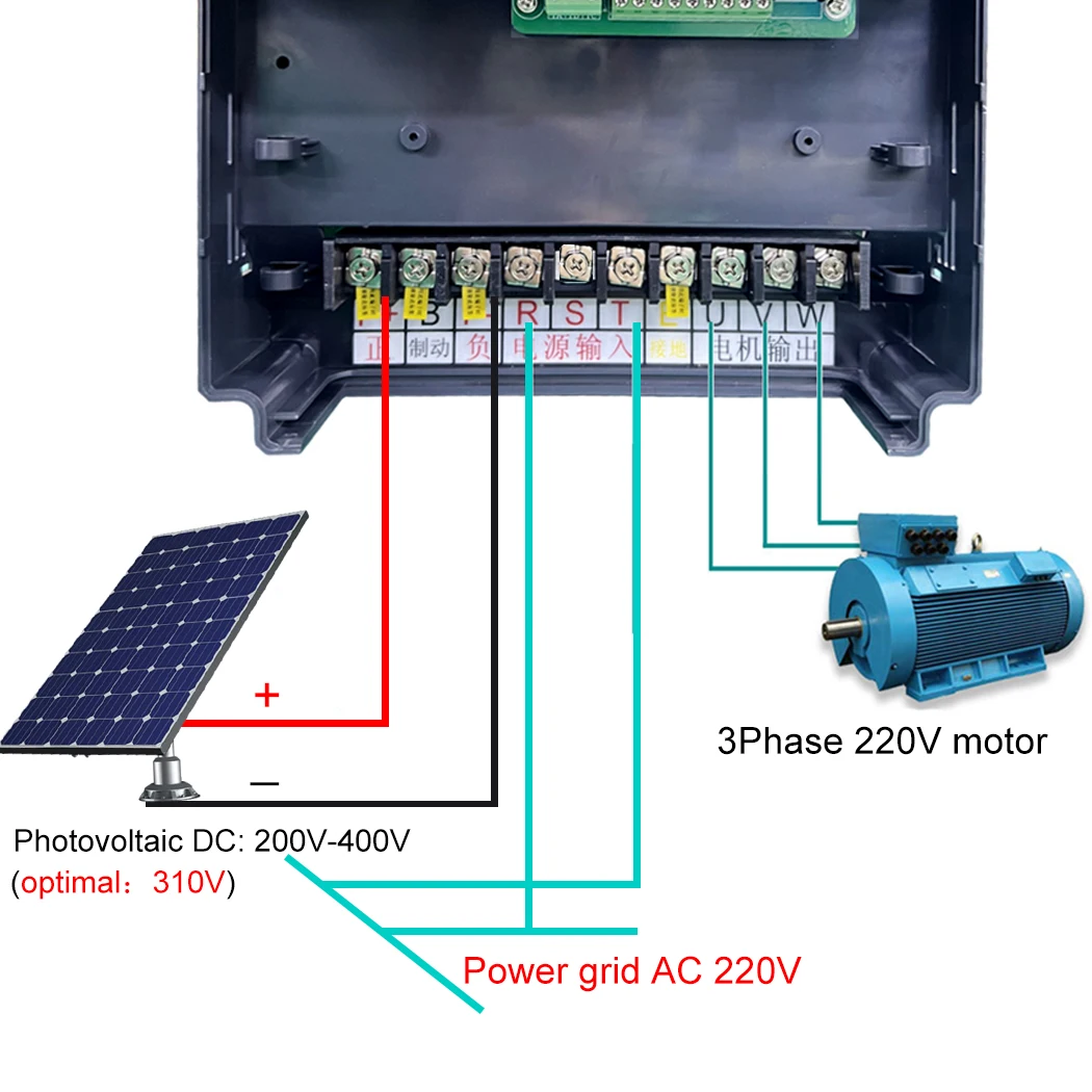 11-55 кВт VFD солнечный инвертор 1P DC 220-400 В вход 1/3-фазы 220 выход преобразователь