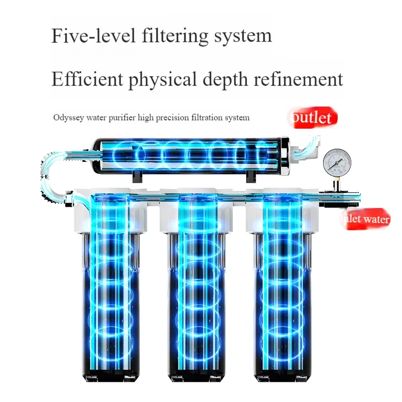 Сверхвысокий уровень бытовых очистителей воды Сверхбыстрая пятиуровневая