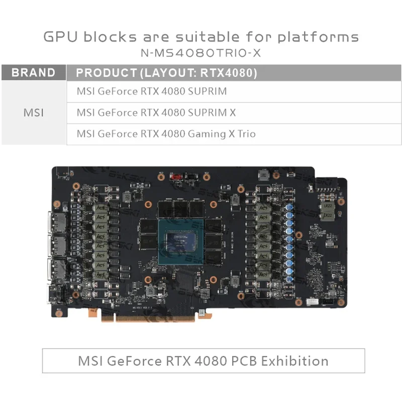 Блок графического процессора Bykski для MSI RTX 4080 Suprim X / RTX4080 GAMING TRIO видеокарта с