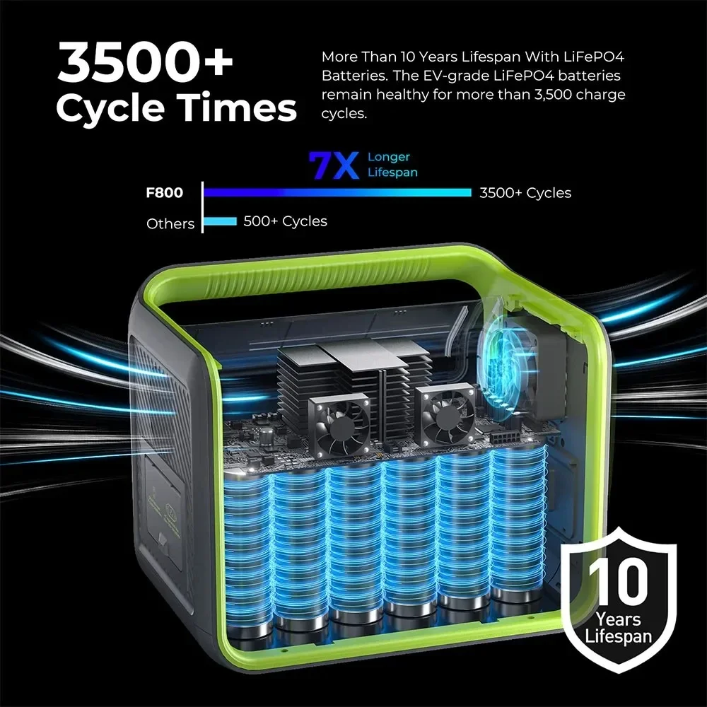 Зарядное устройство portable F800 генератор солнечной энергии 800 Вт выход AC 200