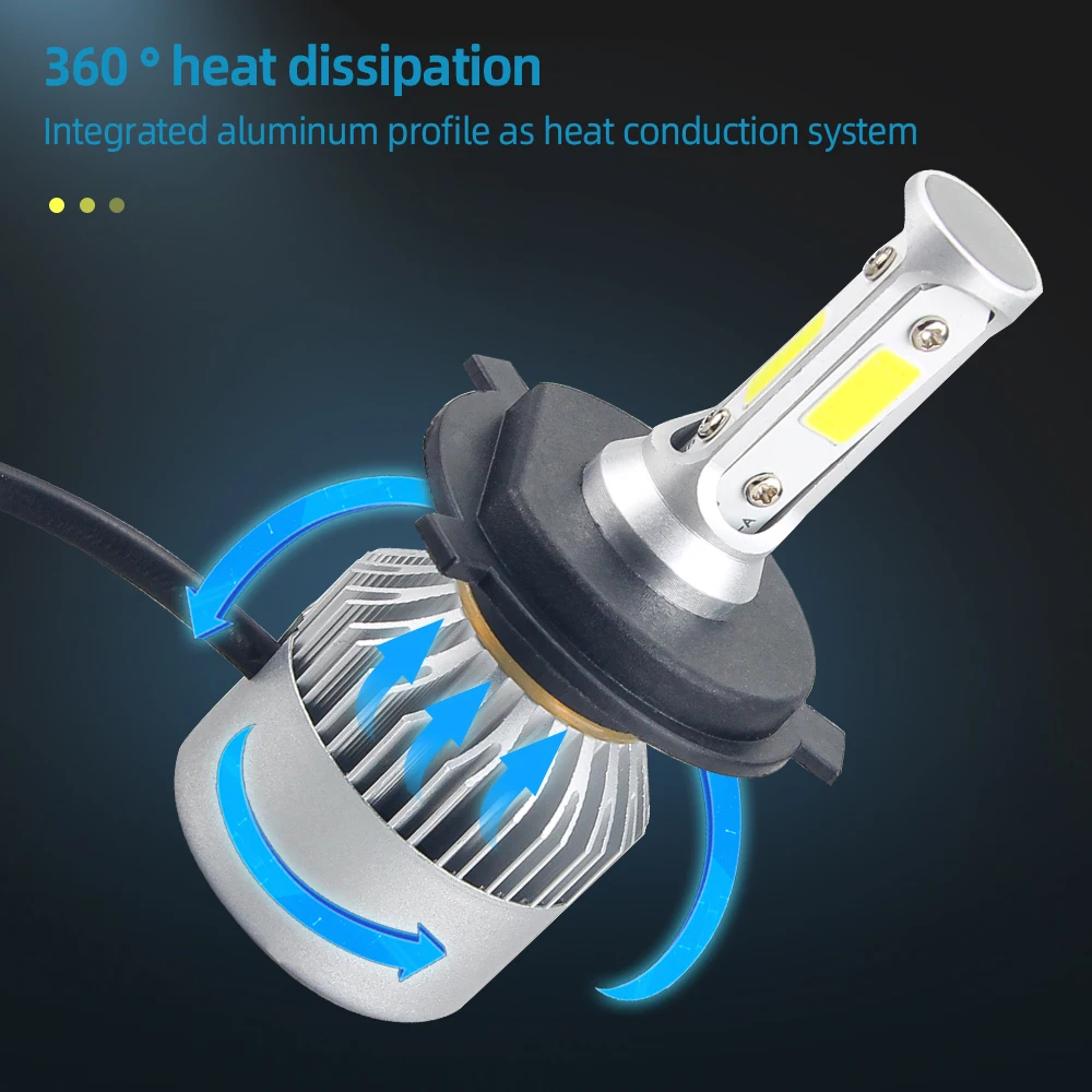 Пара передних фар S2 H4 160W 16000LM с ближним и дальним светом