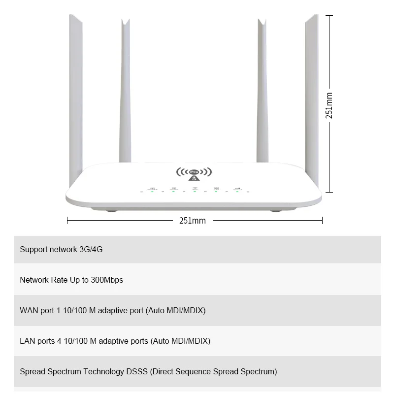 Высокоскоростной модем LC117 3003g 4G Wi-Fi роутер со слотом для Sim-карты LTE Мобильная