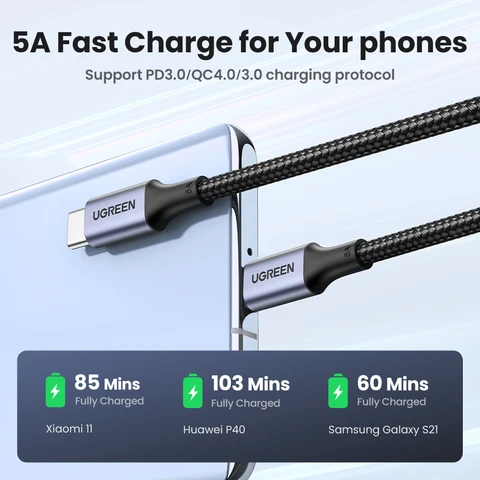 UGREEN 100 Вт USB Type C к USB C кабель для Macbook iPad Samsung Xiaomi PD Быстрая зарядка шнур 5А e-маркер чип быстрый USB C