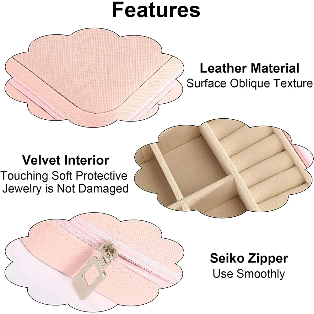 Рисунок 6 - Шкатулка для ювелирных украшений на молнии