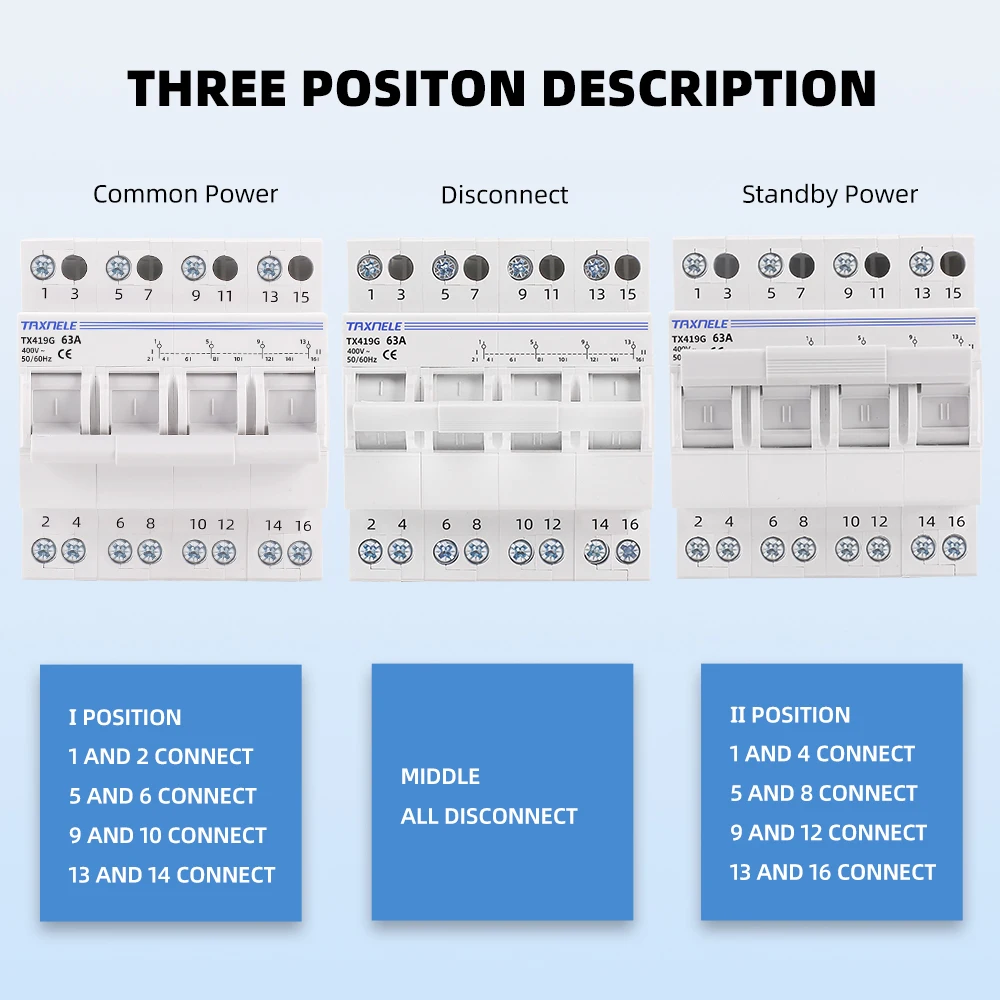 40A 63a MTS Двойной источник питания ручной переключатель изоляции блокировки