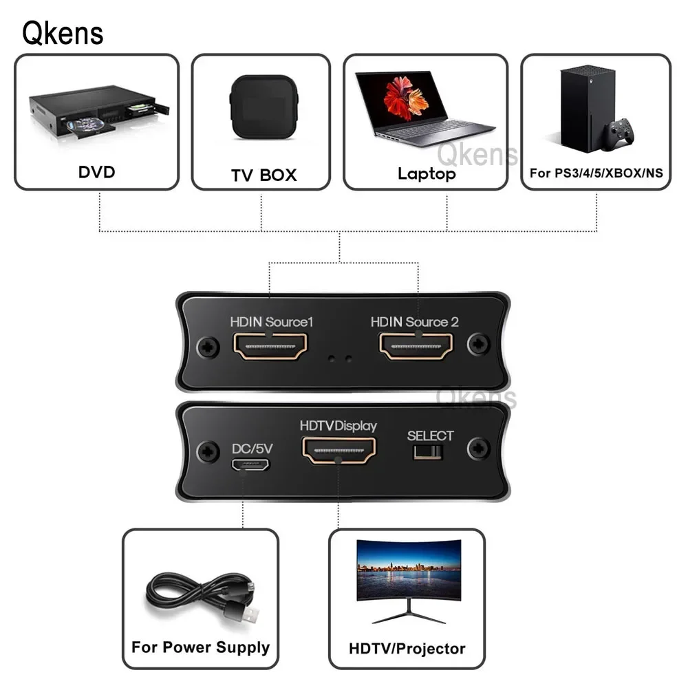 Фото HD 8K 2X1 переключатель 2 входа 1 выход HDMI видеоконвертер 4K@120Hz 8K@60Hz для PS4, PS5, DVD, камеры, ноутбука, ПК для подключения к телевизору или монитору. №3